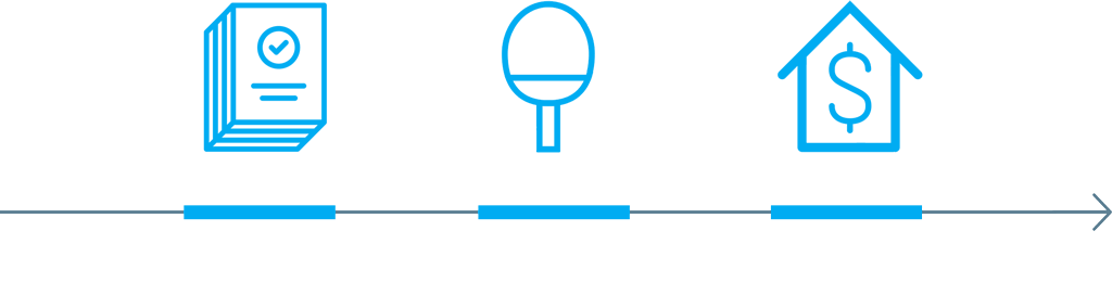 The Selling Process - Pre-Auction Preparation, auction Day, Post Auction