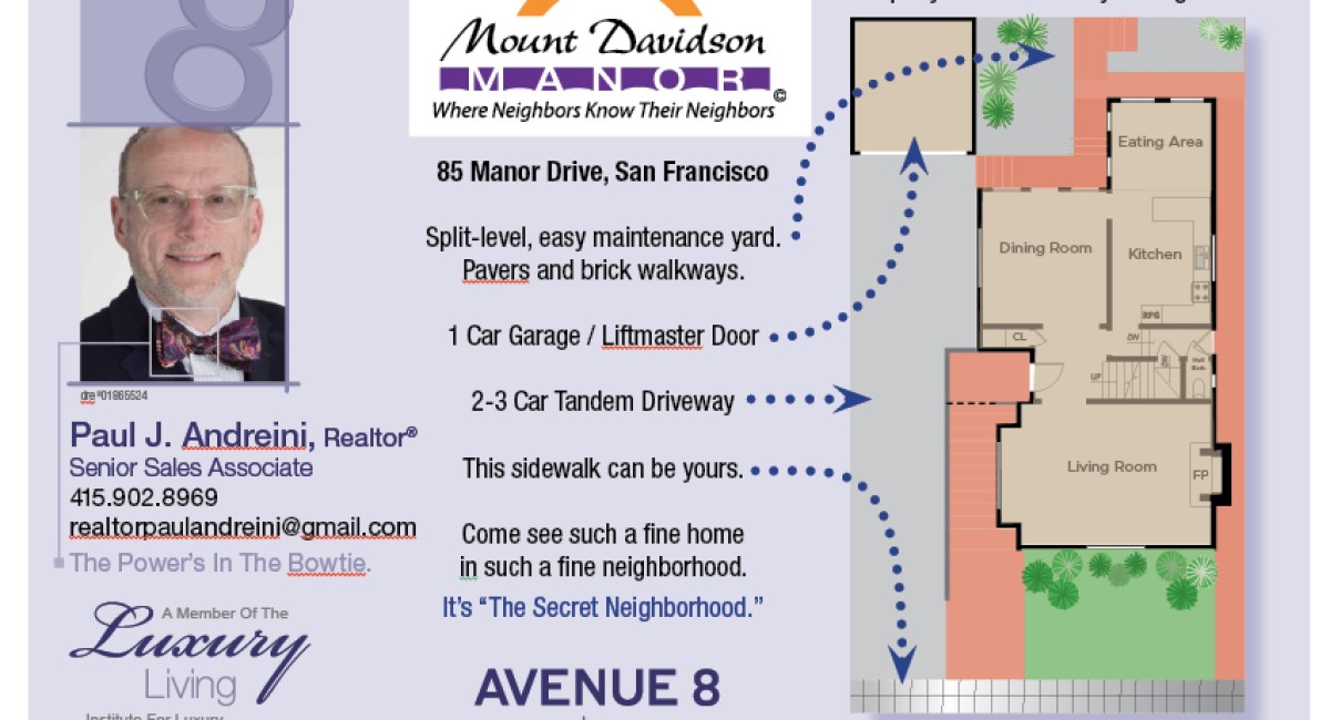 85 Manor Drive, San Francisco, CA 94127 Image #49